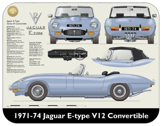 Jaguar E type V12 S3 Convertible (Hard Top) 1971-74 Place Mat, Medium